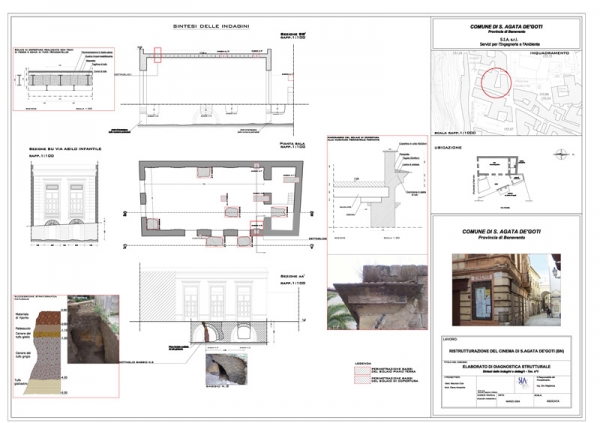 Ristrutturazione del Cinema di Sant’Agata De’Goti